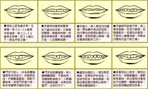 露下排牙齒面相